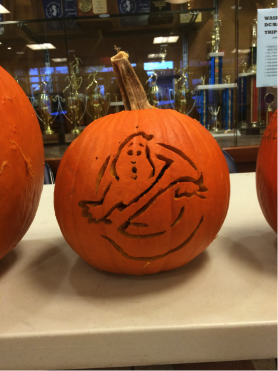 Which Pumpkin Did You Vote For?