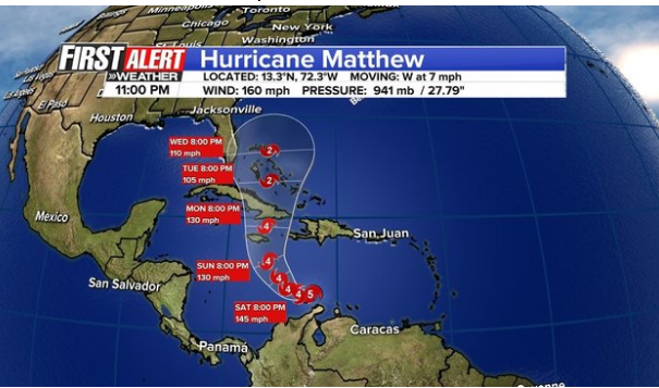 Hurricane+Matthew+Makes+Landfall