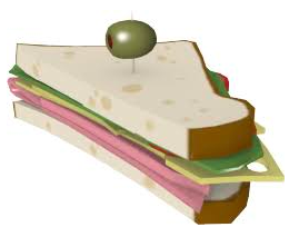Optimizing Sandwich-Making