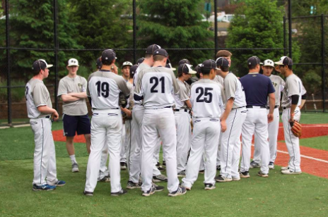 2019 Baseball Tryouts