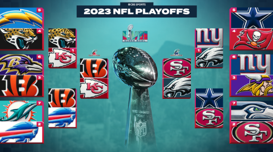 nfl conference predictions