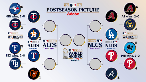 (Image from MLB.com)