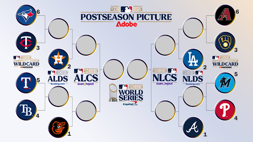 (Image from mlb.com)