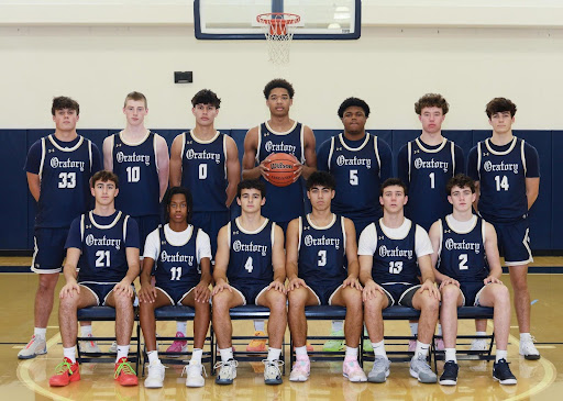 Varsity Basketball Schedule Analysis